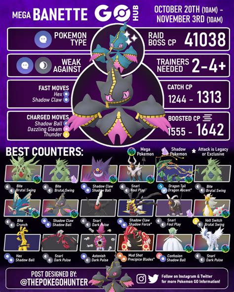How To Use: Mega Banette! Mega Banette Strategy Guide .